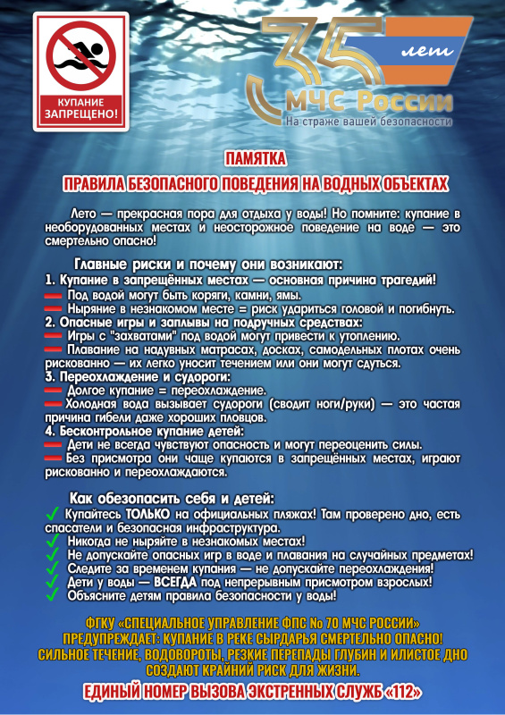 Безопасность на водных объектах.