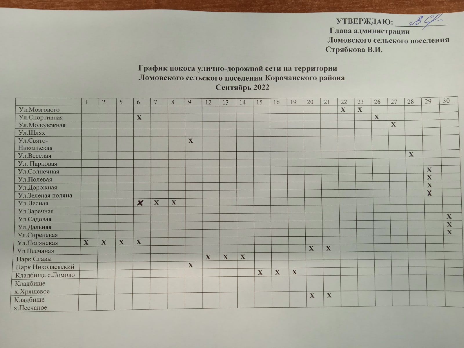 График покоса улично-дорожной сети в сентябре 2022 года.